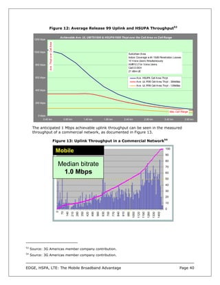 Figure 12: Average Release 99 Uplink and HSUPA Throughput53

                                                    Achievable Ave. UL UMTS1900 & HSUPA1900 Thrpt over the Cell Area vs Cell Range
       1200 kbps



                   Ave. Thrpt over Cell Area
       1000 kbps
                                                                                                                                  SubUrban Area
                                                                                                                                  Indoor Coverage w ith 15dB Penetration Losses
                                                                                                                                  10 Voice Users Simultaneously
        800 kbps                                                                                                                  AMR12.2 for Voice Users
                                                                                                                                  Cat3 E-DCH
                                                                                                                                  21 dBm UE

        600 kbps                                                                                                                              Ave. HSUPA Cell Area Thrpt
                                                                                                                                              Ave. UL R'99 Cell Area Thrpt - 384kMax
                                                                                                                                              Ave. UL R'99 Cell Area Thrpt - 128kMax
        400 kbps




        200 kbps


                                                                                                                                                                                       Max Cell Range
          0 kbps
              0.40 km                                 0.90 km                1.40 km                 1.90 km                 2.40 km                    2.90 km                   3.40 km         3.90 km


      The anticipated 1 Mbps achievable uplink throughput can be seen in the measured
      throughput of a commercial network, as documented in Figure 13.

                                               Figure 13: Uplink Throughput in a Commercial Network54

                                                                                                                                                                                  100
                                                Mobile
                                                                                                                                                                                  90

                                                                                                                                                                                  80
                                                 Median bitrate                                                                                                                   70

                                                  1.0 Mbps                                                                                                                        60

                                                                                                                                                                                  50

                                                                                                                                                                                  40

                                                                                                                                                                                  30

                                                                                                                                                                                  20

                                                                                                                                                                                  10

                                                                                                                                                                                  0
                                                0
                                                    70
                                                         140


                                                                     280
                                                                           350


                                                                                       490
                                                                                             560
                                                                                                   630
                                                                                                         700


                                                                                                                     840
                                                                                                                           910


                                                                                                                                       1050




                                                                                                                                                             1260
                                                               210




                                                                                 420




                                                                                                               770




                                                                                                                                 980


                                                                                                                                               1120
                                                                                                                                                      1190


                                                                                                                                                                    1330
                                                                                                                                                                           1400




53
     Source: 3G Americas member company contribution.
54
     Source: 3G Americas member company contribution.



EDGE, HSPA, LTE: The Mobile Broadband Advantage                                                                                                                                               Page 40
 