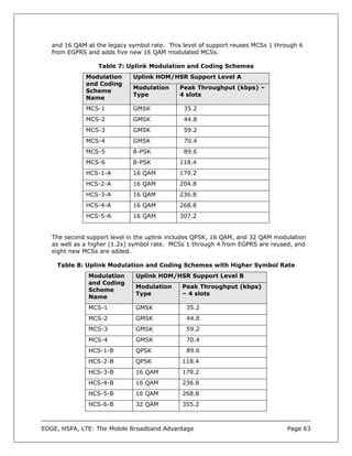 and 16 QAM at the legacy symbol rate. This level of support reuses MCSs 1 through 6
   from EGPRS and adds five new 16 QAM modulated MCSs.

                  Table 7: Uplink Modulation and Coding Schemes
              Modulation     Uplink HOM/HSR Support Level A
              and Coding
                             Modulation      Peak Throughput (kbps) –
              Scheme
                             Type            4 slots
              Name
              MCS-1          GMSK             35.2
              MCS-2          GMSK             44.8
              MCS-3          GMSK             59.2
              MCS-4          GMSK             70.4
              MCS-5          8-PSK            89.6
              MCS-6          8-PSK           118.4
              HCS-1-A        16 QAM          179.2
              HCS-2-A        16 QAM          204.8
              HCS-3-A        16 QAM          236.8
              HCS-4-A        16 QAM          268.8
              HCS-5-A        16 QAM          307.2


   The second support level in the uplink includes QPSK, 16 QAM, and 32 QAM modulation
   as well as a higher (1.2x) symbol rate. MCSs 1 through 4 from EGPRS are reused, and
   eight new MCSs are added.

    Table 8: Uplink Modulation and Coding Schemes with Higher Symbol Rate
               Modulation     Uplink HOM/HSR Support Level B
               and Coding
                              Modulation      Peak Throughput (kbps)
               Scheme
                              Type            – 4 slots
               Name
               MCS-1          GMSK             35.2
               MCS-2          GMSK             44.8
               MCS-3          GMSK             59.2
               MCS-4          GMSK             70.4
               HCS-1-B        QPSK             89.6
               HCS-2-B        QPSK            118.4
               HCS-3-B        16 QAM          179.2
               HCS-4-B        16 QAM          236.8
               HCS-5-B        16 QAM          268.8
               HCS-6-B        32 QAM          355.2



EDGE, HSPA, LTE: The Mobile Broadband Advantage                                 Page 63
 