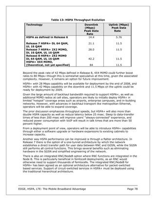 Table 13: HSPA Throughput Evolution
     Technology                                   Downlink           Uplink (Mbps)
                                                  (Mbps)              Peak Data
                                                  Peak Data              Rate
                                                   Rate
     HSPA as defined in Release 6                   14.4                  5.76

     Release 7 HSPA+ DL 64 QAM,                      21.1                 11.5
     UL 16 QAM
     Release 7 HSPA+ 2X2 MIMO,                       28.0                 11.5
     DL 16 QAM, UL 16 QAM
     Release 8 HSPA+ 2X2 MIMO
     DL 64 QAM, UL 16 QAM                            42.2                 11.5
     HSPA+ 4X4 MIMO,
     (theoretical, not yet specified)                 84                  11.5


   Beyond the peak rate of 42 Mbps defined in Release 8, 4X4 MIMO could further boost
   rates to 80 Mbps—though this is somewhat speculative at this time, given the associated
   complexity. However, it remains an option for future improvement.
   HSPA+ with 28 Mbps capability will be available for deployment by the end of 2008, and
   HSPA+ with 42 Mbps capability on the downlink and 11.5 Mbps on the uplink could be
   ready for deployment by 2009.
   Given the large amount of backhaul bandwidth required to support HSPA+, as well as
   additional MIMO radios at cell sites, operators are likely to initially deploy HSPA+ in
   limited “hotspot” coverage areas such as airports, enterprise campuses, and in-building
   networks. However, with advances in backhaul transport like metropolitan Ethernet,
   operators will be able to expand coverage.
   The prior discussion emphasizes throughput speeds, but HSPA+ will also more than
   double HSPA capacity as well as reduce latency below 25 msec. Sleep to data-transfer
   times of less than 200 msec will improve users’ “always-connected” experience, and
   reduced power consumption with VoIP will result in talk times that are more than 50
   percent higher.
   From a deployment point of view, operators will be able to introduce HSPA+ capabilities
   through either a software upgrade or hardware expansions to existing cabinets to
   increase capacity.
   Another way HSPA performance can be improved is through a flatter architecture. In
   Release 7 there is the option of a one-tunnel architecture by which the network
   establishes a direct transfer path for user data between RNC and GGSN, while the SGSN
   still performs all control functions. This brings several benefits such as eliminating
   hardware in the SGSN and simplified engineering of the network.
   There is also an integrated RNC/NodeB option where RNC functions are integrated in the
   Node B. This is particularly beneficial in femtocell deployments, as an RNC would
   otherwise need to support thousands of femtocells. The integrated RNC/NodeB for
   HSPA+ has been agreed as an optional architecture alternative for packet-switched
   based services. Support of circuit-switched services in HSPA+ must be deployed using
   the traditional hierarchical architecture.




EDGE, HSPA, LTE: The Mobile Broadband Advantage                                    Page 78
 