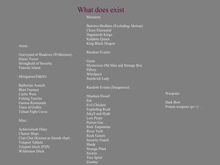 What does exist
                                      Monsters:

                                      Barrows Brothers (Excluding Akrisae)
                                      Chaos Elemental
                                      Dagannoth Kings
                                      Kalphite Queen
                                      King Black Dragon
Areas:
                                      Random Events:
Graveyard of Shadows (Wilderness)
Slayer Tower
                                      Genie
Stronghold of Security
                                      Mysterious Old Man and Strange Box
Tutorial Island
                                      Pillory
                                      Whirlpool
Minigames/D&D's:
                                      Sandwich Lady
Barbarian Assault
                                      Random Events (Dangerous):
Blast Furnace
Castle Wars                                                                  Weapons:
                                      Drunken Dwarf
Fishing Trawler
                                      Ent                                    Dark Bow
Gnome Restaurant
                                      Evil Chicken                           Poison weapons (p++)
Tears of Guthix
                                      Exploding Rock
Tzhaar Fight Caves
                                      Jekyll and Hyde
                                      Lost Pirate
Misc:
                                      Poison Gas
                                      Rick Turpentine
Achievement Diary
                                      River Troll
Charter Ships
                                      Rock Golem
Clan Chat (Known as friends chat)
                                      Security Guard
Teleport Tablets
                                      Shade
Teleport block (P2P)
                                      Strange Plant
Wilderness Ditch
                                      Swarm
                                      Tree Spirit
                                      Zombie
 