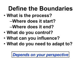 Define the Boundaries What is the process? Where does it start? Where does it end? What do you control? What can you influence? What do you need to adapt to? Depends on your perspective 