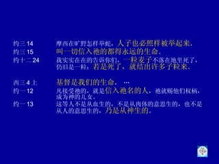 约三 14 摩西在旷野怎样举蛇， 人子也必照样被举起来 ，  约三 15 叫一切信入祂的都得永远的生命 。 约十二 24 我实实在在的告诉你们， 一粒麦子 不落在地里死了，仍旧是一粒； 若是死了，就结出许多子粒来 。 西三 4 上 基督是我们的生命 ， … 约一 12 凡接受祂的，就是 信入祂名的人 ，祂就赐他们权柄，成为神的儿女。 约一 13 这等人不是从血生的，不是从肉体的意思生的，也不是从人的意思生的， 乃是从神生的 。 