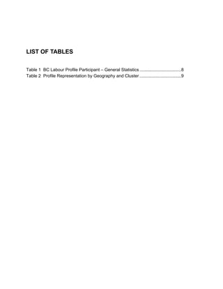 LIST OF TABLES


Table 1 BC Labour Profile Participant – General Statistics ..................................8
Table 2 Pr...