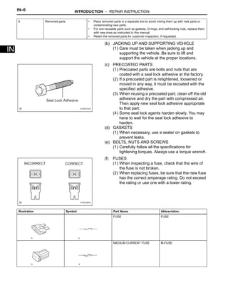 2007 RAV4 REPAIR MANUAL PDF FREE DOWNLOAD visual data 6