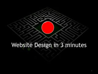 Website Design in 3 minutes 
1 
 