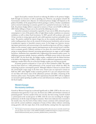 Regional developments and outlook                                   89



       Japan’s fiscal policy remains focused on reducing the deficit in the primary budget,                The extent of fiscal
both through tax increases as well as spending cuts. However, any progress towards the                     consolidation hinges on
                                                                                                           political constraints as well
Government’s medium-term objective of a balanced primary budget will depend on the
                                                                                                           as sustained growth
political feasibility of the proposed fiscal reform package as well as a further consolidation
and no renewed weakening in economic growth over a period of several years. In the out-
look, the primary budget deficit is expected to remain at 3.8 per cent of GDP in 2006 and
2007, before falling to 3.0 per cent at the end of the following two years.
       Australia’s economy is estimated to expand by 2.5 per cent in 2006, driven by private
consumption in view of the positive effect of tight labour-market conditions on consumer                   Australia’s economic
confidence as well as robust fixed investment. In 2007, growth will accelerate and exceed                  growth will be propelled
3.0 per cent due to strong export growth and a solid expansion in private and public invest-               by investment and exports
                                                                                                           in 2007
ment. The positive outlook for exports hinges less on the economic performance of Aus-
tralia’s trading partners than on the removal of infrastructure bottlenecks and an increase
in production capacity in Australia’s resource sector. In the longer run, however, increas-
ing import penetration and restructuring in the manufacturing sector will have a negative
impact on the economy’s export capacity, putting pressure on the external sector’s contribu-
tion to economic growth. Inflation continues to run above the central bank’s target range
owing to strong domestic demand, increasing upward pressure on wages as well as higher
fuel prices. Authorities have responded with a tightening of the monetary policy stance. As
inflationary pressures subside, monetary authorities will likely reverse course in the second
half of 2007. On the fiscal side, the budget surplus, combined with the federal elections
to be held at the beginning of 2008, is likely to lead to additional expansionary measures,
implying a modest fall in the size of the fiscal budget surplus over the forecast period.
       Economic growth accelerated to 2.2 per cent in New Zealand in 2006. The expan-
sion has been based on a solid performance of the external sector which has offset the                     New Zealand is expected
weakening in private consumption growth. Although inflation is forecast to remain above                    to see uneven but steady
the central bank’s target range in the short term, interest rates are expected to remain on                growth
hold into 2007, when slightly weaker economic growth of 2.1 per cent and previous inter-
est rate hikes will remove some of the inflationary pressure and allow a loosening of the
monetary policy stance. Fiscal policy will be expansionary beyond 2007, with an emphasis
on increased capital spending on public services and infrastructure, leading to a decline in
the fiscal surplus.


      Western Europe:
      the recovery continues
Growth in Western Europe has accelerated significantly in 2006. GDP in the euro area is
estimated to have grown by 2.5 per cent, the fastest since 2000, and well above estimates of
potential growth.3 Activity outside of the euro area has also been strong. Growth reached
a cyclical peak in the second quarter of 2006, with the euro area recording the strongest
performance of all the major developed economies. Short-term indicators have retreated in
the months since, but the levels of these indices remain consistent with continued expan-
sion and the current-conditions component of many of these indices indicate continuing
strong growth, with the major share of the overall decline coming from the expectations

  3   The European Commission estimates that potential growth in the euro area is currently around 2 per
      cent per annum. See section 7 of the AMECO database available from http://ec.europa.eu/economy_
      finance/indicators/annual_macro_economic_database/ameco_contents.htm.
 