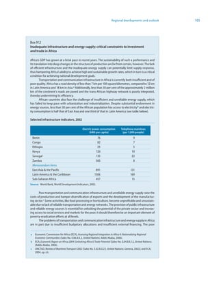 Regional developments and outlook         105




Box IV.2
Inadequate infrastructure and energy supply: critical constraints to investment
and trade in Africa

Africa’s GDP has grown at a brisk pace in recent years. The sustainability of such a performance and
its translation into deep changes in the structure of production are far from certain, however. The lack
of efficient infrastructure and the inadequate energy supply can potentially limit supply response,
thus hampering Africa’s ability to achieve high and sustainable growth rates, which in turn is a critical
condition for achieving national development goals.
        Transportation and communication infrastructure in Africa is currently both insufficient and of
poor quality. Africa has a road density of less than 7 km per 100 square kilometres, compared to 12 km
in Latin America and 18 km in Asia. a Additionally, less than 30 per cent of the approximately 2 million
km of the continent’s roads are paved and the trans-African highway network is poorly integrated,
thereby undermining its efficiency.
        African countries also face the challenge of insufficient and unreliable energy supply, which
has failed to keep pace with urbanization and industrialization. Despite substantial endowment in
energy sources, less than 30 per cent of the African population has access to electricityb and electric-
ity consumption is half that of East Asia and one third of that in Latin America (see table below).

Selected infrastructure indicators, 2002

                                                   Electric power consumption           Telephone mainlines
                                                         (kWh per capita)               (per ,000 people)
    Benin                                                        76                                9
    Congo                                                        82                                7
    Ethiopia                                                     25                                5
    Kenya                                                       120                               10
    Senegal                                                     135                               22
    Zambia                                                      583                                8
    Memorandum items
    East Asia  the Pacific                                    891                               131
    Latin America  the Caribbean                             1506                               169
    Sub-Saharan Africa                                         457                                15
Source: World Bank, World Development Indicators, 2005.


       Poor transportation and communication infrastructure and unreliable energy supply raise the
costs of production and hamper diversification of exports and the development of the manufactur-
ing sector.c Some activities, like food processing or horticulture, become unprofitable and unsustain-
able due to lack of reliable transportation and energy networks. The provision of public infrastructure
and reliable energy sources is essential for unlocking the potential of the private sector and increas-
ing access to social services and markets for the poor; it should therefore be an important element of
poverty-eradication efforts at all levels.
       The problems of transportation and communication infrastructure and energy supply in Africa
are in part due to insufficient budgetary allocations and insufficient external financing. The poor


a     Economic Commission for Africa (ECA), Assessing Regional Integration in Africa II: Rationalizing Regional
      Economic Communities (Sales No. E.06.II.K.2, United Nations: Addis Ababa, 2006).
b     ECA, Economic Report on Africa 2004: Unlocking Africa’s Trade Potential (Sales No. E.04.II.K.12, United Nations:
      (Addis Ababa, 2004).
c     UNCTAD, Review of Maritime Transport 2002 (Sales No. E.02.II.D.23, United Nations: Geneva, 2002); and ECA,
      2004, op. cit.
 