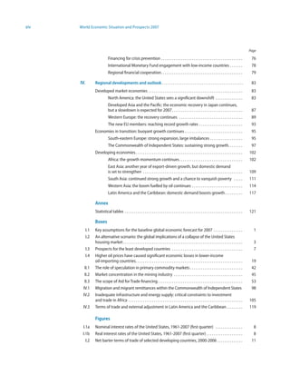 xiv   World Economic Situation and Prospects 2007




                                                                                                                                                                         Page

                              Financing for crisis prevention . . . . . . . . . . . . . . . . . . . . . . . . . . . . . . . . . . . . . . . . . . . . .                   76
                              International Monetary Fund engagement with low-income countries . . . . . . .                                                              78
                              Regional financial cooperation . . . . . . . . . . . . . . . . . . . . . . . . . . . . . . . . . . . . . . . . . . . . .                    79

      IV.         Regional developments and outlook . . . . . . . . . . . . . . . . . . . . . . . . . . . . . . . . . . . . . . . . . . . . .                             83
                  Developed market economies . . . . . . . . . . . . . . . . . . . . . . . . . . . . . . . . . . . . . . . . . . . . . . . . . . . .                      83
                              North America: the United States sees a significant downshift . . . . . . . . . . . . . . .                                                 83
                              Developed Asia and the Pacific: the economic recovery in Japan continues,
                              but a slowdown is expected for 2007 . . . . . . . . . . . . . . . . . . . . . . . . . . . . . . . . . . . . . . .                           87
                              Western Europe: the recovery continues . . . . . . . . . . . . . . . . . . . . . . . . . . . . . . . . . . .                                89
                              The new EU members: reaching record growth rates . . . . . . . . . . . . . . . . . . . . . . . .                                            93
                  Economies in transition: buoyant growth continues . . . . . . . . . . . . . . . . . . . . . . . . . . . . . . . .                                       95
                              South-eastern Europe: strong expansion, large imbalances . . . . . . . . . . . . . . . . . .                                                95
                              The Commonwealth of Independent States: sustaining strong growth. . . . . . . .                                                             97
                  Developing economies . . . . . . . . . . . . . . . . . . . . . . . . . . . . . . . . . . . . . . . . . . . . . . . . . . . . . . . . . . .             102
                              Africa: the growth momentum continues . . . . . . . . . . . . . . . . . . . . . . . . . . . . . . . . . . .                                102
                              East Asia: another year of export-driven growth, but domestic demand
                              is set to strengthen . . . . . . . . . . . . . . . . . . . . . . . . . . . . . . . . . . . . . . . . . . . . . . . . . . . . . . .         109
                              South Asia: continued strong growth and a chance to vanquish poverty . . . . .                                                             111
                              Western Asia: the boom fuelled by oil continues . . . . . . . . . . . . . . . . . . . . . . . . . . . .                                    114
                              Latin America and the Caribbean: domestic demand boosts growth . . . . . . . . . .                                                         117

                  Annex
                  Statistical tables . . . . . . . . . . . . . . . . . . . . . . . . . . . . . . . . . . . . . . . . . . . . . . . . . . . . . . . . . . . . . . . . .   121

                  Boxes
            I.1   Key assumptions for the baseline global economic forecast for 2007 . . . . . . . . . . . . . . . .                                                       1
            I.2   An alternative scenario: the global implications of a collapse of the United States
                  housing market . . . . . . . . . . . . . . . . . . . . . . . . . . . . . . . . . . . . . . . . . . . . . . . . . . . . . . . . . . . . . . . . . .       3
            I.3   Prospects for the least developed countries . . . . . . . . . . . . . . . . . . . . . . . . . . . . . . . . . . . . . . .                                7
            I.4   Higher oil prices have caused significant economic losses in lower-income
                  oil-importing countries . . . . . . . . . . . . . . . . . . . . . . . . . . . . . . . . . . . . . . . . . . . . . . . . . . . . . . . . . . .           19
         II.1     The role of speculation in primary commodity markets . . . . . . . . . . . . . . . . . . . . . . . . . . . . .                                          42
         II.2     Market concentration in the mining industry . . . . . . . . . . . . . . . . . . . . . . . . . . . . . . . . . . . . . .                                 45
         II.3     The scope of Aid for Trade financing . . . . . . . . . . . . . . . . . . . . . . . . . . . . . . . . . . . . . . . . . . . . . . .                      53
        IV.1      Migration and migrant remittances within the Commonwealth of Independent States                                                                         98
        IV.2      Inadequate infrastructure and energy supply: critical constraints to investment
                  and trade in Africa . . . . . . . . . . . . . . . . . . . . . . . . . . . . . . . . . . . . . . . . . . . . . . . . . . . . . . . . . . . . . . .      105
        IV.3      Terms of trade and external adjustment in Latin America and the Caribbean . . . . . . . . .                                                            119

                  Figures
       I.1a       Nominal interest rates of the United States, 1961-2007 (first quarter) . . . . . . . . . . . . . . .                                                     8
       I.1b       Real interest rates of the United States, 1961-2007 (first quarter) . . . . . . . . . . . . . . . . . . . .                                              8
         I.2      Net barter terms of trade of selected developing countries, 2000-2006 . . . . . . . . . . . . . .                                                       11
 