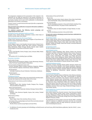 xx                                      World Economic Situation and Prospects 2007




The designations employed and the presentation of the material in this               Subgroupings of Asia and the Pacific:
publication do not imply the expression of any opinion whatsoever on
                                                                                       Western Asia:
the part of the United Nations Secretariat concerning the legal status of
                                                                                        Bahrain, Iraq, Israel, Jordan, Kuwait, Lebanon, Oman, Qatar, Saudi Arabia,
any country, territory, city or area or of its authorities, or concerning the
                                                                                        Syrian Arab Republic, Turkey, United Arab Emirates, Yemen.
delimitation of its frontiers or boundaries.
                                                                                       East and South Asia:
The term “country” as used in the text of this report also refers, as appropriate,
                                                                                         All other developing economies in Asia and the Pacific (including China,
to territories or areas.
                                                                                         unless stated otherwise). This group is further subdivided into:
Data	presented	in	this	publication	incorporate	information	available	as	
                                                                                       South Asia:
of	24	November	2006.
                                                                                         Bangladesh, India, Iran (Islamic Republic of), Nepal, Pakistan, Sri Lanka.
For	 analytical	 purposes,	 the	 following	 country	 groupings	 and	
                                                                                       East Asia:
subgroupings	have	been	used:a
                                                                                         All other developing economies in Asia and the Pacific.
Developed economies (developed market economies):
European Union, Iceland, Norway, Switzerland, Canada, United States of               For	particular	analyses,	developing	countries	have	been	subdivided	into	
America, Australia, Japan, New Zealand.                                              the	following	groups:
Major developed economies (the Group of Seven):                                      Oil-exporting countries:
Canada, France, Germany, Italy, Japan, United Kingdom of Great Britain and           Algeria, Angola, Bahrain, Bolivia, Brunei Darussalam, Cameroon, Colombia,
Northern Ireland, United States of America.                                          Congo, Ecuador, Egypt, Gabon, Iran (Islamic Republic of), Iraq, Kuwait, Libyan
                                                                                     Arab Jamahiriya, Mexico, Nigeria, Oman, Qatar, Saudi Arabia, Syrian Arab
European Union:                                                                      Republic, Trinidad and Tobago, United Arab Emirates, Venezuela (Bolivarian
Austria, Belgium, Cyprus, Czech Republic, Denmark, Estonia, Finland, France,         Republic of), Viet Nam.
Germany, Greece, Hungary, Ireland, Italy, Latvia, Lithuania, Luxembourg,
Malta, Netherlands, Poland, Portugal, Slovakia, Slovenia, Spain, Sweden,             Oil-importing countries:
United Kingdom of Great Britain and Northern Ireland.                                All other developing countries.
EU-10:                                                                               Least developed countries:
 Cyprus, Czech Republic, Estonia, Hungary, Latvia, Lithuania, Malta, Poland,         Afghanistan, Angola, Bangladesh, Benin, Bhutan, Burkina Faso, Burundi,
 Slovakia, Slovenia.                                                                 Cambodia, Cape Verde, Central African Republic, Chad, Comoros, Democratic
EU-8:                                                                                Republic of the Congo, Djibouti, Equatorial Guinea, Eritrea, Ethiopia,
 All countries in EU-10, excluding Cyprus and Malta.                                 Gambia, Guinea, Guinea-Bissau, Haiti, Kiribati, Lao People’s Democratic
                                                                                     Republic, Lesotho, Liberia, Madagascar, Malawi, Maldives, Mali, Mauritania,
Economies in transition:                                                             Mozambique, Myanmar, Nepal, Niger, Rwanda, Samoa, Sao Tome and Principe,
South-eastern Europe:                                                                Senegal, Sierra Leone, Solomon Islands, Somalia, Sudan, Timor-Leste, Togo,
  Albania, Bosnia and Herzegovina, Bulgaria, Croatia, Montenegro, Romania,           Tuvalu, Uganda, United Republic of Tanzania, Vanuatu, Yemen, Zambia.
  Serbia, The former Yugoslav Republic of Macedonia.                                 Landlocked developing countries:
Commonwealth of Independent States (CIS):                                            Afghanistan, Armenia, Azerbaijan, Bhutan, Bolivia, Botswana, Burkina Faso,
 Armenia, Azerbaijan, Belarus, Georgia, Kazakhstan, Kyrgyzstan, Moldova,             Burundi, Central African Republic, Chad, Ethiopia, Kazakhstan, Kyrgyzstan,
 Russian Federation, Tajikistan, Turkmenistan, Ukraine, Uzbekistan.                  Lao People’s Democratic Republic, Lesotho, Malawi, Mali, Moldova, Mongolia,
                                                                                     Nepal, Niger, Paraguay, Rwanda, Swaziland, Tajikistan, The former Yugoslav
     Net fuel exporters:                                                             Republic of Macedonia, Turkmenistan, Uganda, Uzbekistan, Zambia,
      Azerbaijan, Kazakhstan, Russian Federation, Turkmenistan, Uzbekistan.          Zimbabwe.
     Net fuel importers:
                                                                                     Small island developing States:
      All other CIS countries.
                                                                                     American Samoa, Anguilla, Antigua and Barbuda, Aruba, Bahamas, Barbados,
Developing economies:                                                                Belize, British Virgin Islands, Cape Verde, Commonwealth of Northern
Latin America and the Caribbean, Africa, Asia and the Pacific (excluding Japan,      Marianas, Comoros, Cook Islands, Cuba, Dominica, Dominican Republic, Fiji,
Australia, New Zealand and the member States of CIS in Asia).                        French Polynesia, Grenada, Guam, Guinea-Bissau, Guyana, Haiti, Jamaica,
Subgroupings of Latin America and the Caribbean:                                     Kiribati, Maldives, Marshall Islands, Mauritius, Micronesia (Federated States
                                                                                     of), Montserrat, Nauru, Netherlands Antilles, New Caledonia, Niue, Palau,
     South America:                                                                  Papua New Guinea, Puerto Rico, Samoa, Sao Tome and Principe, Seychelles,
       Argentina, Brazil, Chile, Colombia, Ecuador, Paraguay, Peru, Uruguay,         Singapore, Solomon Islands, St. Kitts and Nevis, St. Lucia, St. Vincent and the
       Venezuela (Bolivarian Republic of).                                           Grenadines, Suriname, Timor-Leste, Tonga, Trinidad and Tobago, Tuvalu, U.S.
     Mexico and Central America:                                                     Virgin Islands, Vanuatu.
      Costa Rica, El Salvador, Guatemala, Honduras, Nicaragua, Panama, Mexico.       Heavily Indebted Poor Countries (countries that have reached their Completion
     Caribbean:                                                                      Points or Decision Points):
       Barbados, Cuba, Dominican Republic, Guyana, Haiti, Jamaica, Trinidad          Benin, Bolivia, Burkina Faso, Burundi, Cameroon, Chad, Democratic Republic
       and Tobago.                                                                   of the Congo, Ethiopia, Gambia, Ghana, Guinea, Guinea-Bissau, Guyana,
                                                                                     Honduras, Madagascar, Malawi, Mali, Mauritania, Mozambique, Nicaragua,
Subgroupings of Africa:                                                              Niger, Rwanda, Sao Tome and Principe, Senegal, Sierra Leone, Uganda, United
     North Africa:                                                                   Republic of Tanzania, Zambia.
      Algeria, Egypt, Libyan Arab Jamahiriya, Morocco, Tunisia.                      The designation of country groups in the text and the tables is intended
     Sub-Saharan Africa, excluding Nigeria and South Africa (commonly contracted     solely for statistical or analytical convenience and does not necessarily
     to “sub-Saharan Africa”):                                                       express a judgement about the stage reached by a particular country or
       All other African countries except Nigeria and South Africa.                  area in the development process.

a	     For definitions of country groupings and methodology, see World Economic and Social Survey, 2004 (United Nations publication, Sales No. E.04.II.C.1, annex,
       introductory text).
 