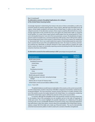 4   World Economic Situation and Prospects 2007




       Box I.2 (continued)
       An alternative scenario: the global implications of a collapse
       of the United States housing market

       increasingly important in determining the trends in the prices of these commodities as well as the
       economic growth of countries exporting them. China’s exports, although quite diversified across all
       regions, remain highly correlated to the demand of the United States, as well as to other major de-
       veloped economies. In the alternative scenario, China’s exports would be affected further by a much
       stronger appreciation of the renminbi (by 8 per cent) against the United States dollar as compared
       to the baseline. As a result, China’s export growth would weaken from the annual growth of 15 per
       cent in the baseline forecast to 7 per cent in the more pessimistic scenario. This deceleration of export
       growth would not translate into a commensurately lower GDP growth. China’s GDP growth could be
       two percentage points lower in this scenario. As about 60 per cent of China’s exports are categorized
       as “processing trade”, this in turn would mainly harm exports of intermediate goods by many other
       Asian countries that are part of the same global production chain. The impact on primary commodi-
       ties would be less. Meanwhile, as domestic demand in China could continue to expand, this could
       further cushion the impact on commodity-exporting countries by limiting the fall in the demand for
       and prices of primary commodities

       An alternative scenario for the world economy in 2007 (percentage annual growth rate)

                                                                                               Baseline in
         Selected indicators                                             Alternative           comparison
        World output growth                                                   1.9                  3.2
           Developed economies                                                1.2                  2.2
             United States                                                    0.5                  2.2
             Euro area                                                        1.8                  2.2
             Japan                                                            1.3                  1.7
           Developing economies                                               4.2                  5.9
             China                                                            7.0                  8.9
           Economies in transition                                            5.7                  6.5
        World trade growth (volume)                                           5.5                  7.7
        US dollar exchange-rate index (annual percentage
           change)                                                         –15.0                  –7.0
        Interest rate on 10-year US Treasury notes                           6.0                   4.5
        United States current-account balance (billions of US$)            –740                  –840
       Source: Project LINK.

               The global imbalances would improve moderately in this scenario, as the current-account defi-
       cit of the United States would be reduced by $100 billion compared to the baseline, mainly because
       of demand deflation. The more pessimistic scenario assumes that there is no policy stimulus in the
       rest of the world to counter the weaker demand in the United States. As a consequence, weakening
       demand for United States exports will limit the reduction of the current-account deficit.
               In summary, although the probability of this more pessimistic scenario occurring is lower than
       for the baseline, most of the assumptions are not unrealistic and are in the order of magnitude of
       similar past events. The scenario highlights the possible implications of a rebalancing of the global
       economy at the cost of a considerable slowdown of economic activity. Such a downward adjustment
       may well enhance, rather than reduce, concerns about the sustainability of the United States and pre-
       cipitate a steeper fall of the dollar and a shake up of financial markets. The case for internationally
       concerted macroeconomic policies in order to avoid such a scenario is therefore strengthened.
 