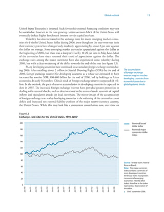 Global outlook                                13




United States Treasuries is inverted. Such favourable external financing conditions may not
be sustainable, however, as the ever-growing current-account deficit of the United States will
eventually induce higher benchmark interest rates in capital markets.
       Volatility has also increased in the exchange rates for many emerging market econo-
mies vis-à-vis the United States dollar during 2006, even though on the year-over-year basis
their currency prices have changed only modestly, appreciating by about 2 per cent against
the dollar on average. Some emerging market currencies appreciated against the dollar at
the beginning of 2006, but there was a sharp reversal by 10-20 per cent in May-June. Most
of the currencies have since resumed their trend of appreciation against the dollar. The
exchange rates among the major currencies have also experienced some volatility during
2006, but with a clear weakening of the dollar towards the end of the year (see figure I.3).
       Many developing countries have continued to accumulate foreign-exchange reserves dur-
ing 2006. After totalling about 2 trillion in Special Drawing Rights (SDRs) by the end of                                                                        The accumulation
                                                                                                                                                                 of foreign-exchange
2005, foreign-exchange reserves for developing countries as a whole are estimated to have
                                                                                                                                                                 reserves may not insulate
increased by another SDR 300-400 billion by the end of 2006, led by holdings in Asian                                                                            developing countries from
economies. In early November, China’s stock of foreign-exchange reserves surpassed $1 tril-                                                                      economic losses due to
lion. In the outlook, the pace of reserve accumulation in developing countries is expected to                                                                    global systemic shocks
slow in 2007. The increased foreign-exchange reserves have provided greater protection in
dealing with external shocks, such as deteriorations in the terms of trade, reversals of capital
inflows and speculative attacks on local currencies. The mirror image of the accumulation
of foreign-exchange reserves by developing countries is the widening of the external-account
deficit and increased net external-liability position of the major reserve-currency country,
the United States. While this may look like a convenient constellation now, over time an


Figure I.3
Exchange-rate index for the United States, 990-2006a

200                                                                                                                                                                       Nominal broad
                                                                                                                                                                          dollar index
180                                                                                                                                                                       Nominal major
                                                                                                                                                                          currencies dollar
160                                                                                                                                                                       index

140

120

100

 80
                                                                                                                                                                 Source: United States Federal
                                                                                                                                                                 Reserve Board.
 60
                                                                                                                                                                 Note: The major currencies
                                                                                                                                                                 index contains currencies of
 40                                                                                                                                                              most developed countries;
                                                                                                                                                                 the broad index incorporates
 20                                                                                                                                                              currencies of emerging
                                                                                                                                                                 economies into the other
                                                                                                                                                                 index. A decline in the index
  0                                                                                                                                                              represents a depreciation of
      Jan-90

               Jan-91

                        Jan-92




                                                   Jan-95

                                                            Jan-96




                                                                              Jan-98

                                                                                       Jan-99

                                                                                                Jan-00

                                                                                                         Jan-01

                                                                                                                  Jan-02

                                                                                                                           Jan-03

                                                                                                                                    Jan-04

                                                                                                                                               Jan-05

                                                                                                                                                        Jan-06
                                 Jan-93

                                          Jan-94




                                                                     Jan-97




                                                                                                                                                                 the dollar.
                                                                                                                                                                 a Until September 2006.
 