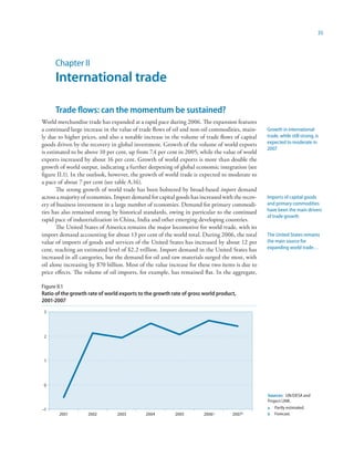 35




     Chapter II
     International trade

     Trade flows: can the momentum be sustained?
World merchandise trade has expanded at a rapid pace during 2006. The expansion features
a continued large increase in the value of trade flows of oil and non-oil commodities, main-    Growth in international
ly due to higher prices, and also a notable increase in the volume of trade flows of capital    trade, while still strong, is
goods driven by the recovery in global investment. Growth of the volume of world exports        expected to moderate in
                                                                                                2007
is estimated to be above 10 per cent, up from 7.4 per cent in 2005, while the value of world
exports increased by about 16 per cent. Growth of world exports is more than double the
growth of world output, indicating a further deepening of global economic integration (see
figure II.1). In the outlook, however, the growth of world trade is expected to moderate to
a pace of about 7 per cent (see table A.16).
       The strong growth of world trade has been bolstered by broad-based import demand
across a majority of economies. Import demand for capital goods has increased with the recov-   Imports of capital goods
ery of business investment in a large number of economies. Demand for primary commodi-          and primary commodities
ties has also remained strong by historical standards, owing in particular to the continued     have been the main drivers
                                                                                                of trade growth
rapid pace of industrialization in China, India and other emerging developing countries.
       The United States of America remains the major locomotive for world trade, with its
import demand accounting for about 13 per cent of the world total. During 2006, the total       The United States remains
value of imports of goods and services of the United States has increased by about 12 per       the main source for
cent, reaching an estimated level of $2.2 trillion. Import demand in the United States has      expanding world trade…
increased in all categories, but the demand for oil and raw materials surged the most, with
oil alone increasing by $70 billion. Most of the value increase for these two items is due to
price effects. The volume of oil imports, for example, has remained flat. In the aggregate,

Figure II.1
Ratio of the growth rate of world exports to the growth rate of gross world product,
200-2007
 3




 2




 1




 0

                                                                                                Sources: UN/DESA and
                                                                                                Project LINK.
–1                                                                                              a Partly estimated.
       2001         2002        2003         2004        2005         2006a       2007b         b Forecast.
 