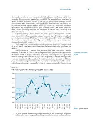 International trade                                                          41



that are substitutes for oil-based products took off. Freight rates had also risen starkly from
September 2003, reaching a peak in December 2004. The boom had been brought on by
rapidly increasing demand for shipping of coal and iron ore, as well as congestion in Asian
and Australian ports. From January until August 2005, these conditions had changed and
the index for dry bulk shipping rates fell steadily (see figure II.6). Freight rates as captured
by the Baltic Dry Bulk Index 2 increased again thereafter to over 4,000 points, a level well
below that reached during the boom, but nonetheless 70 per cent above the average price
of the past six years.
       Rapidly expanding Chinese demand has been a particularly important factor for
many commodities. China remains the principal consumer of a wide range of metals (steel,
copper, aluminium, zinc and lead) and of several other commodities (cotton and rubber).
Chinese iron ore imports increased by 32 per cent in 2005, constituting the sixth consecu-
tive year of double-digit growth.
       While supply and demand fundamentals determine the direction of the price trend,
the actual price levels of some commodities have also been influenced by speculation (see
box II.1).
       Food prices rose by 12 per cent from January to May 2006, then fell by 7 per cent
from May to October. As a result, food prices posted an average growth of 4 per cent over                                                                                                                                                                           Food prices rose slightly
the first ten months of the year, with strong increases in some categories. The highest price                                                                                                                                                                       in 2006
increases were registered for fishmeal (39 per cent) and pepper (88 per cent), while prices for
wheat and maize also rose by more than 30 per cent. In the first five months of 2006, the
prices of most food categories increased, but the rise was the most pronounced for bananas
and fishmeal, whose prices increased by 51 and 36 per cent, respectively. The drop in the

Figure II.6
Baltic Exchange Dry Index of shipping rates, 2003-October 2006

7000

                                                                                                                     06 Dec. 2004: 6208
6000
                                                                    04 Feb. 2004: 5681


5000

                                                                                                                                                                                                                        18 Sep. 2006: 4279
4000
             Average since
             2003: 3374

3000                                                          + 37.2%
             Average since
             2000: 2459

2000


1000
       Jan 2003
                  Mar 2003
                             May 2003
                                        Jul 2003
                                                   Sep 2003
                                                              Nov 2003
                                                                         Jan 2004
                                                                                    Mar 2004
                                                                                               May 2004
                                                                                                          Jul 2004
                                                                                                                     Sep 2004
                                                                                                                                Nov 2004
                                                                                                                                           Jan 2005
                                                                                                                                                      Mar 2005
                                                                                                                                                                 May 2005
                                                                                                                                                                            Jul 2005
                                                                                                                                                                                       Sep 2005
                                                                                                                                                                                                  Nov 2005
                                                                                                                                                                                                             Jan 2006
                                                                                                                                                                                                                        Mar 2006
                                                                                                                                                                                                                                   May 2006
                                                                                                                                                                                                                                              Jul 2006
                                                                                                                                                                                                                                                         Sep 2006




                                                                                                                                                                                                                                                                    Source: Thomson Financial.


  2        The Baltic Dry Bulk Index measures ocean freight rates for dry bulk cargoes (which include com-
           modities such as coal, ore and grains) by combining information for different vessel sizes and routes.
 