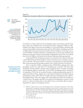66                                World Economic Situation and Prospects 2007




                                  Figure III.3
                                  Foreign direct investment outflows from developing and transition economies, a 90-2005

                                                          150.0                                                                                      18.0
         FDI outflows
         Share in global FDI
         outflows                                         120.0                                                                                      15.0

                                                                                                                                                     12.0
                                  (Billions of dollars)




                                                                                                                                                            (Percentage)
                                                          90.0
                                                                                                                                                      9.0
      Source: UNCTAD, World
   Investment Report 2006: FDI                            60.0
from Developing and Transition                                                                                                                        6.0
    Economies. Implications for
           Development, p. 107.                            30.0                                                                                       3.0
   a Includes all developing
      economies and countries                               0.0                                                                                       0.0
       of South-eastern Europe
                                                                  1980
                                                                  1981
                                                                  1982
                                                                  1983
                                                                  1984
                                                                  1985
                                                                  1986
                                                                  1987
                                                                  1988
                                                                  1989
                                                                  1990
                                                                  1991
                                                                  1992
                                                                  1993
                                                                  1994
                                                                  1995
                                                                  1996
                                                                  1997
                                                                  1998
                                                                  1999
                                                                  2000
                                                                  2001
                                                                  2002
                                                                  2003
                                                                  2004
                                                                  2005
                   and the CIS.


                                  was still twice as large as that from the second largest region, Latin America and the Carib-
                                  bean. China saw a sixfold increase in outward investments, reaching $11 billion in 2005.
                                  Outflows from Western Asia more than doubled, to a level of $16 billion, backed by huge
                                  amounts of petrodollars and strong economic growth. FDI outflows (excluding investments
                                  in offshore financial centres) from Latin America and the Caribbean rose by 19 per cent to
                                  reach $33 billion. Colombia and Mexico contributed most to the increase. Outflows from
                                  South-eastern Europe and the Commonwealth of Independent States (CIS) rose modestly
                                  from $14 to $15 billion, with flows from the Russian Federation declining somewhat.
                                         Increasing FDI from developing countries is not only driven by corporate factors but
                                  is also influenced by government policies aimed at ensuring access to strategic resources,
                                  such as minerals. This trend is likely to continue if recent patterns of rising demand for
                                  these resources generated by growing economies such as India and China are sustained.
                                         Also, in a number of LDCs, a significant share of FDI inflows originates from other
 Developing country TNCs          developing countries (see table III.5). For developing host economies, FDI from other
   tend to engage more in         developing countries provides a broader range of potential sources of capital, technology
    greenfield investments        and management skills into which they can tap. FDI by developing-country transnation-
 than in MA as a mode of
                     entry
                                  al corporations (TNCs) has the potential for greater employment-generating capacity.9 A
                                  study of sub-Saharan Africa suggests that, in the majority of industries, the labour intensity
                                  of developing-country TNCs tends to be higher than that of developed-country TNCs.0
                                  Developing-country TNCs also engage more in greenfield investments than in MAs as
                                  a mode of entry. This applies especially to investment in developing host countries. In this
                                  context, it is these investments that are more likely to have an immediate effect on improv-
                                  ing productive capacity in developing countries.

                                                           Based on evidence from a survey of developing-country transnational corporations. Some devel-
                                                            oping-country transnational corporations seeking to secure access to natural resources are in fact
                                                            State-owned, such as the Chinese firms CNPC, CNOOC, India’s ONGC and Turkey’s oil company,
                                                            TPAO. For further discussion, see UNCTAD World Investment Report 2006: FDI from Developing
                                                            and Transition Economies: Implications for Development (United Nations publication, Sales No. E.06.
                                                            II.D.11), pp. 161-162.
                                                  9         See UNCTAD, ibid.
                                          0                See UNCTAD, ibid., pp. 192-195.
 