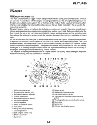 2002 YAMAHA YZF600R SERVICE MANUAL PDF visual data 2