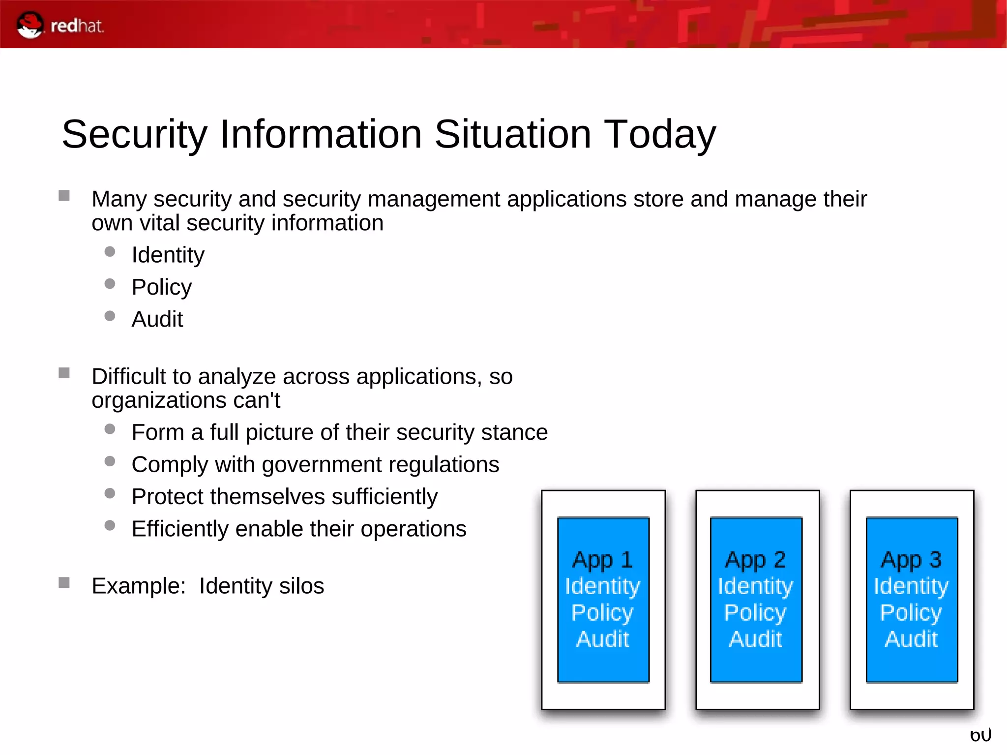 60
Security Information Situation Today
 Many security and security management applications store and manage their
own vital security information
 Identity
 Policy
 Audit
 Difficult to analyze across applications, so
organizations can't
 Form a full picture of their security stance
 Comply with government regulations
 Protect themselves sufficiently
 Efficiently enable their operations
 Example: Identity silos
 