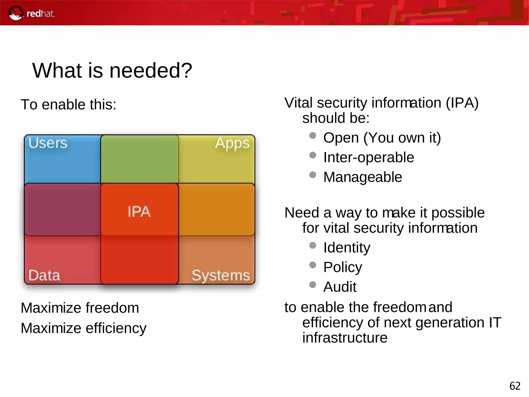 62
What is needed?
Vital security information (IPA)
should be:
 Open (You own it)
 Inter-operable
 Manageable
Need a way to make it possible
for vital security information
 Identity
 Policy
 Audit
to enable the freedomand
efficiency of next generation IT
infrastructure
To enable this:
Maximize freedom
Maximize efficiency
 