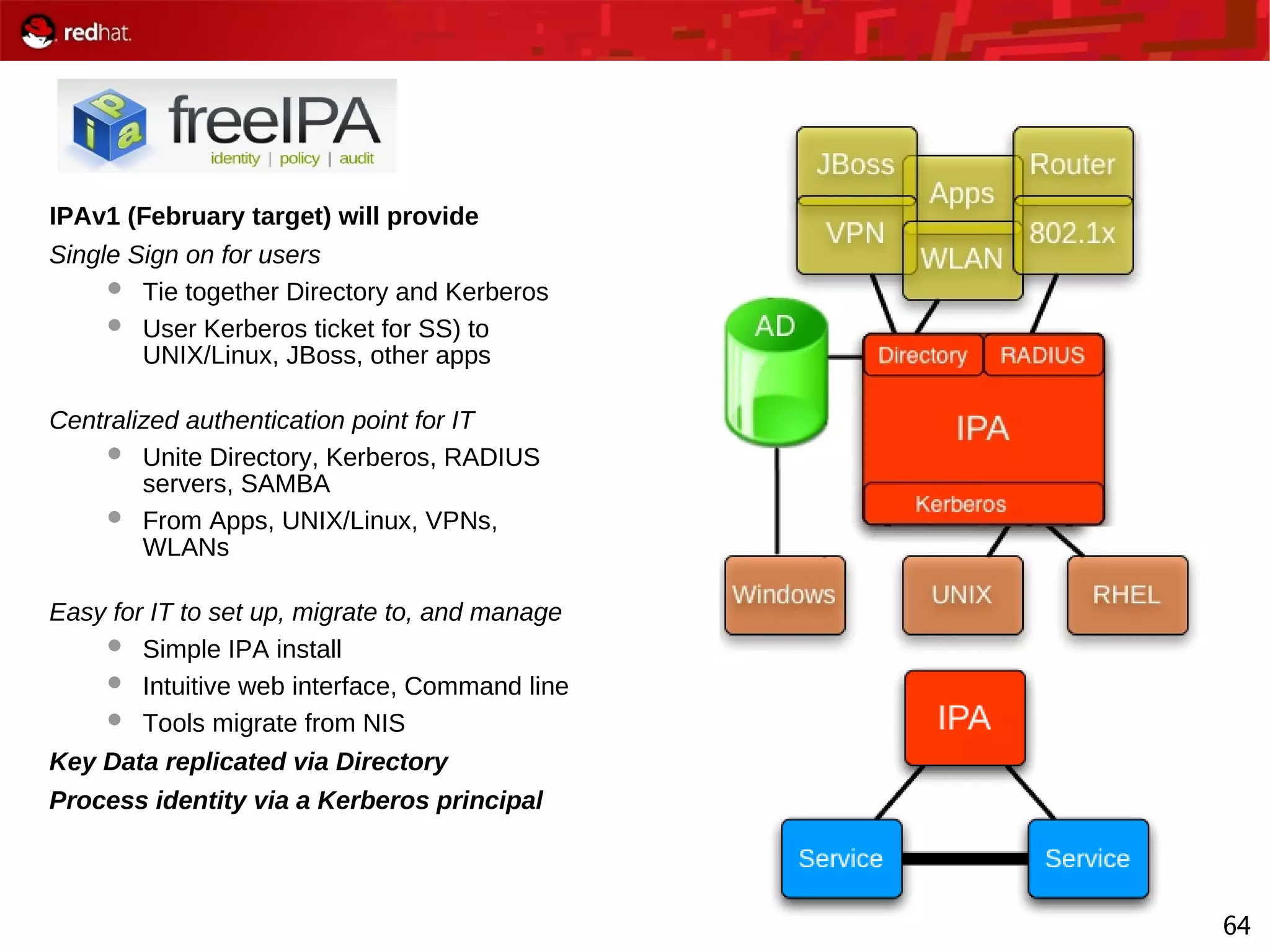 64
IPAv1 (February target) will provide
Single Sign on for users
 Tie together Directory and Kerberos
 User Kerberos ticket for SS) to
UNIX/Linux, JBoss, other apps
Centralized authentication point for IT
 Unite Directory, Kerberos, RADIUS
servers, SAMBA
 From Apps, UNIX/Linux, VPNs,
WLANs
Easy for IT to set up, migrate to, and manage
 Simple IPA install
 Intuitive web interface, Command line
 Tools migrate from NIS
Key Data replicated via Directory
Process identity via a Kerberos principal
 
