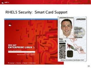 13
RHEL5 Security: Smart Card Support
 