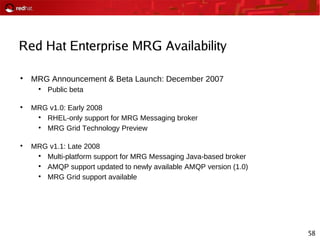 58
Red Hat Enterprise MRG Availability

MRG Announcement & Beta Launch: December 2007

Public beta

MRG v1.0: Early 2008

RHEL-only support for MRG Messaging broker

MRG Grid Technology Preview

MRG v1.1: Late 2008

Multi-platform support for MRG Messaging Java-based broker

AMQP support updated to newly available AMQP version (1.0)

MRG Grid support available
 