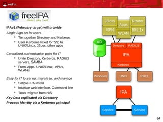 64
IPAv1 (February target) will provide
Single Sign on for users
 Tie together Directory and Kerberos
 User Kerberos ticket for SS) to
UNIX/Linux, JBoss, other apps
Centralized authentication point for IT
 Unite Directory, Kerberos, RADIUS
servers, SAMBA
 From Apps, UNIX/Linux, VPNs,
WLANs
Easy for IT to set up, migrate to, and manage
 Simple IPA install
 Intuitive web interface, Command line
 Tools migrate from NIS
Key Data replicated via Directory
Process identity via a Kerberos principal
 
