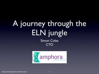 A journey through the
                  ELN jungle
                                   Simon Coles
                                      CTO




http://www.amphora-research.com/        1
 