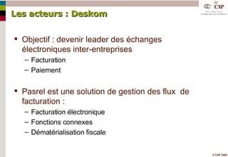 Les acteurs : Deskom Objectif : devenir leader des échanges électroniques inter-entreprises Facturation Paiement Pasrel est une solution de gestion des flux  de facturation : Facturation électronique Fonctions connexes Dématérialisation fiscale 