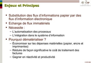 Enjeux et Principes Substitution des flux d’informations papier par des flux d’information électronique Echange de flux immatériels Nécessite : L’automatisation des processus L’intégration dans le système d’information Pourquoi dématérialiser ? Économiser sur les dépenses matérielles (papier, encre et imprimantes) Réduire de façon significative le coût de traitement des factures  Gagner en réactivité et productivité 