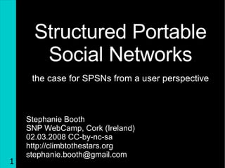 Structured Portable Social Networks the case for SPSNs from a user perspective Stephanie Booth SNP WebCamp, Cork (Ireland) 02.03.2008 CC-by-nc-sa http://climbtothestars.org [email_address] 