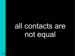 all contacts are not equal 