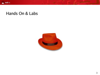 3
Hands On & Labs
 