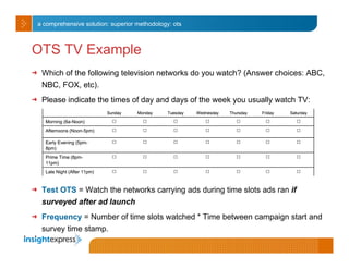 Cross Media Measurement: A New Approach to Tracking | PDF