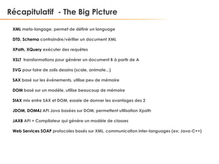 Récapitulatif - The Big Picture
XML meta-langage, permet de définir un language
DTD, Schema contraindre/vérifier un document XML
XPath, XQuery exécuter des requêtes
XSLT transformations pour générer un document B à partir de A
SVG pour faire de zolis dessins (scale, animate...)
SAX basé sur les événements, utilise peu de mémoire
DOM basé sur un modèle, utilise beaucoup de mémoire
StAX mix entre SAX et DOM, essaie de donner les avantages des 2
JDOM, DOM4J API Java basées sur DOM, permettent utilisation Xpath
JAXB API + Compilateur qui génère un modèle de classes
Web Services SOAP protocoles basés sur XML, communication inter-languages (ex: Java-C++)

 