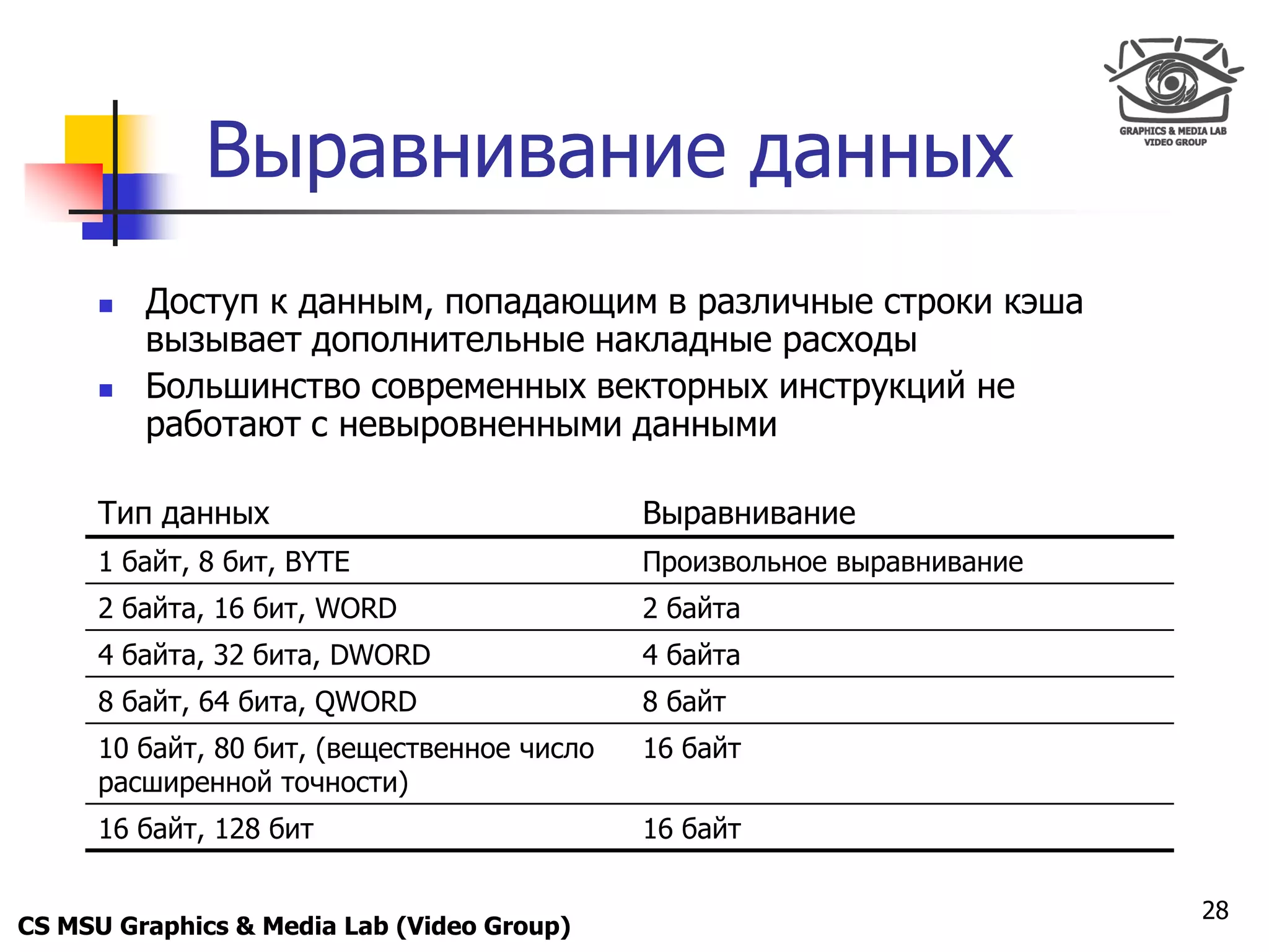 Only for
 Maxus 



               Выравнивание данных
           Доступ к данным, попадающим в различные строки кэша
            вызывает дополнительные накладные расходы
           Большинство современных векторных инструкций не
            работают с невыровненными данными

      Тип данных                             Выравнивание
      1 байт, 8 бит, BYTE                    Произвольное выравнивание
      2 байта, 16 бит, WORD                  2 байта
      4 байта, 32 бита, DWORD                4 байта
      8 байт, 64 бита, QWORD                 8 байт
      10 байт, 80 бит, (вещественное число   16 байт
      расширенной точности)
      16 байт, 128 бит                       16 байт

                                                                         28
CS MSU Graphics & Media Lab (Video Group)
 