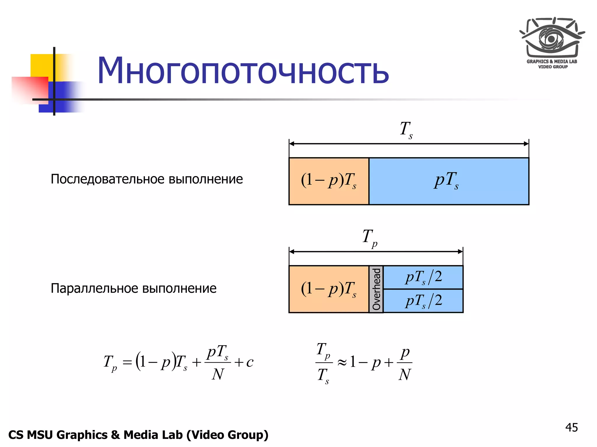 Only for
 Maxus 



             Многопоточность
                                                                    Ts

       Последовательное выполнение          (1  p)Ts                    pTs


                                                        Tp




                                                         Overhead
                                                                     pTs 2
       Параллельное выполнение              (1  p)Ts
                                                                     pTs 2


                                              Tp
              Tp  1  p Ts  s  c
                               pT                                   p
                                                    1 p 
                                N             Ts                    N


                                                                               45
CS MSU Graphics & Media Lab (Video Group)
 