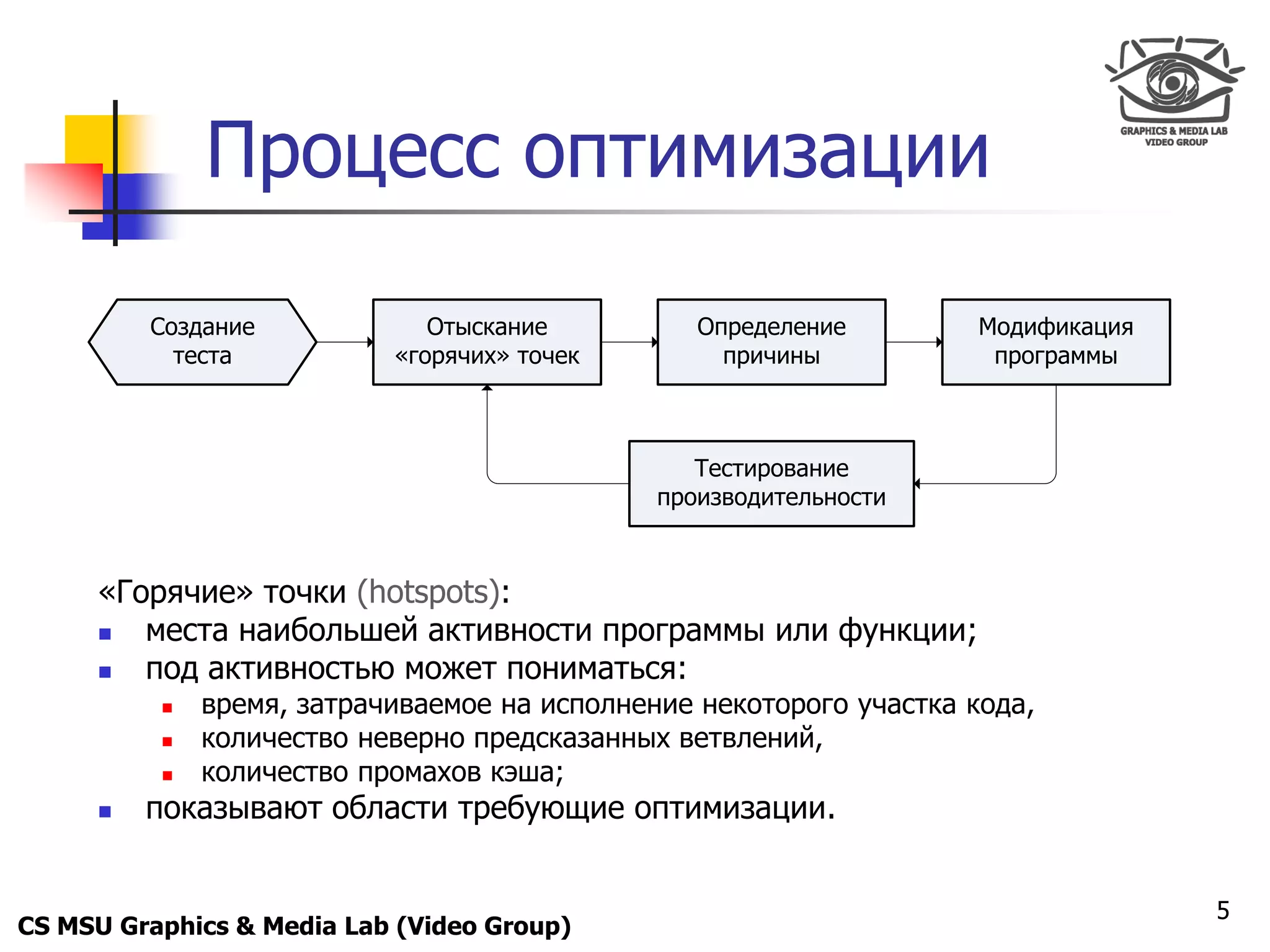 Only for
 Maxus 



                Процесс оптимизации

            Создание            Отыскание          Определение         Модификация
              теста          «горячих» точек         причины            программы



                                                   Тестирование
                                                производительности



      «Горячие» точки (hotspots):
        места наибольшей активности программы или функции;
        под активностью может пониматься:
               время, затрачиваемое на исполнение некоторого участка кода,
               количество неверно предсказанных ветвлений,
               количество промахов кэша;
           показывают области требующие оптимизации.


                                                                                     5
CS MSU Graphics & Media Lab (Video Group)
 
