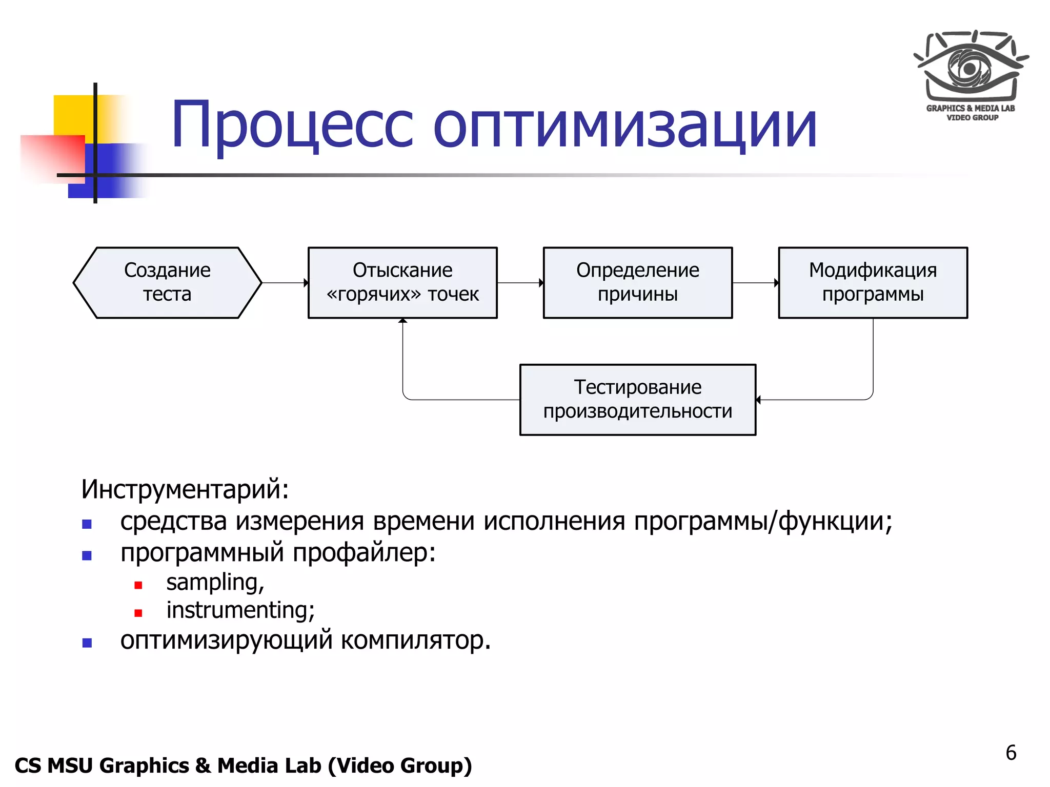Only for
 Maxus 



                Процесс оптимизации

            Создание                Отыскание         Определение       Модификация
              теста              «горячих» точек        причины          программы



                                                      Тестирование
                                                   производительности



      Инструментарий:
        средства измерения времени исполнения программы/функции;
        программный профайлер:
               sampling,
               instrumenting;
           оптимизирующий компилятор.



                                                                                      6
CS MSU Graphics & Media Lab (Video Group)
 