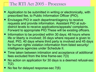 The RTI Act 2005 - Processes Application to be submitted in writing or electronically, with prescribed fee, to Public Information Officer (PIO). Envisages PIO in each department/agency to receive requests and provide information. Assistant PIO at sub-district levels to receive applications/appeals/ complaints. Forward to appropriate PIO.These will be existing officers.  Information to be provided within 30 days; 48 hours where life or liberty is involved; 35 days where request is given to Asst. PIO, 40 days where third party is involved and 45 days for human rights violation information from listed security/ intelligence agencies under Schedule II. Time taken between intimation and acceptance of additional fees excluded from the time frame-sec 7(3) No action on application for 30 days is a deemed refusal-sec 7(2).  No fee for delayed response-sec 7(6)  