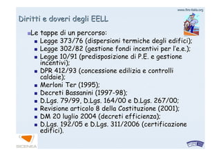 www.firewww.fire--italia.orgitalia.org
Diritti e doveri degli EELLDiritti e doveri degli EELL
Le tappe di un percorso:Le tappe di un percorso:
Legge 373/76 (dispersioni termiche degli edifici);Legge 373/76 (dispersioni termiche degli edifici);
Legge 302/82 (gestione fondi incentivi per lLegge 302/82 (gestione fondi incentivi per l’’e.e.e.e.););
Legge 10/91 (predisposizione diLegge 10/91 (predisposizione di P.E.P.E. e gestionee gestione
incentivi);incentivi);
DPR 412/93 (concessione edilizia e controlliDPR 412/93 (concessione edilizia e controlli
caldaie);caldaie);
MerloniMerloni TerTer (1995);(1995);
DecretiDecreti BassaniniBassanini (1997(1997--98);98);
D.Lgs.D.Lgs. 79/99,79/99, D.Lgs.D.Lgs. 164/00 e164/00 e D.Lgs.D.Lgs. 267/00;267/00;
Revisione articolo 8 della Costituzione (2001);Revisione articolo 8 della Costituzione (2001);
DM 20 luglio 2004 (decreti efficienza);DM 20 luglio 2004 (decreti efficienza);
D.Lgs.D.Lgs. 192/05 e192/05 e D.Lgs.D.Lgs. 311/2006 (certificazione311/2006 (certificazione
edifici).edifici).
 