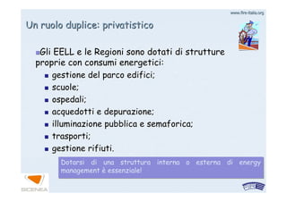 www.firewww.fire--italia.orgitalia.org
Un ruolo duplice: privatisticoUn ruolo duplice: privatistico
Gli EELL e le Regioni sono dotati di struttureGli EELL e le Regioni sono dotati di strutture
proprie con consumi energetici:proprie con consumi energetici:
gestione del parco edifici;gestione del parco edifici;
scuole;scuole;
ospedali;ospedali;
acquedotti e depurazione;acquedotti e depurazione;
illuminazione pubblica e semaforica;illuminazione pubblica e semaforica;
trasporti;trasporti;
gestione rifiuti.gestione rifiuti.
Dotarsi di una struttura interna o esterna di energy
management è essenziale!
Dotarsi di una struttura interna o esterna di energy
management è essenziale!
 