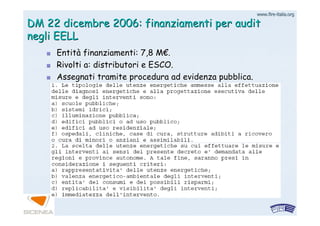 www.firewww.fire--italia.orgitalia.org
DM 22 dicembre 2006: finanziamenti perDM 22 dicembre 2006: finanziamenti per auditaudit
negli EELLnegli EELL
EntitEntitàà finanziamenti: 7,8finanziamenti: 7,8 MM€€..
Rivolti a: distributori e ESCO.Rivolti a: distributori e ESCO.
Assegnati tramite procedura ad evidenza pubblica.Assegnati tramite procedura ad evidenza pubblica.
 