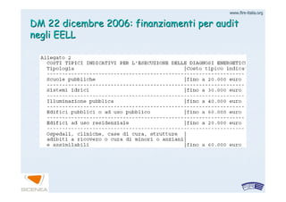 www.firewww.fire--italia.orgitalia.org
DM 22 dicembre 2006: finanziamenti perDM 22 dicembre 2006: finanziamenti per auditaudit
negli EELLnegli EELL
 