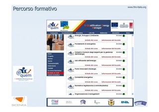 www.firewww.fire--italia.orgitalia.org
Percorso formativoPercorso formativo
 