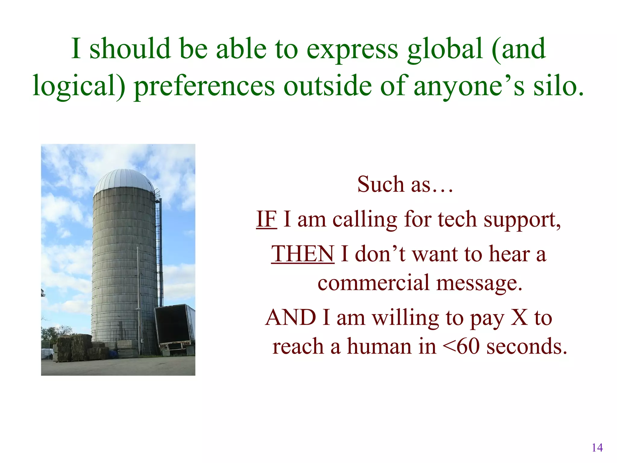 14
I should be able to express global (and
logical) preferences outside of anyone’s silo.
Such as…
IF I am calling for tech support,
THEN I don’t want to hear a
commercial message.
AND I am willing to pay X to
reach a human in <60 seconds.
 