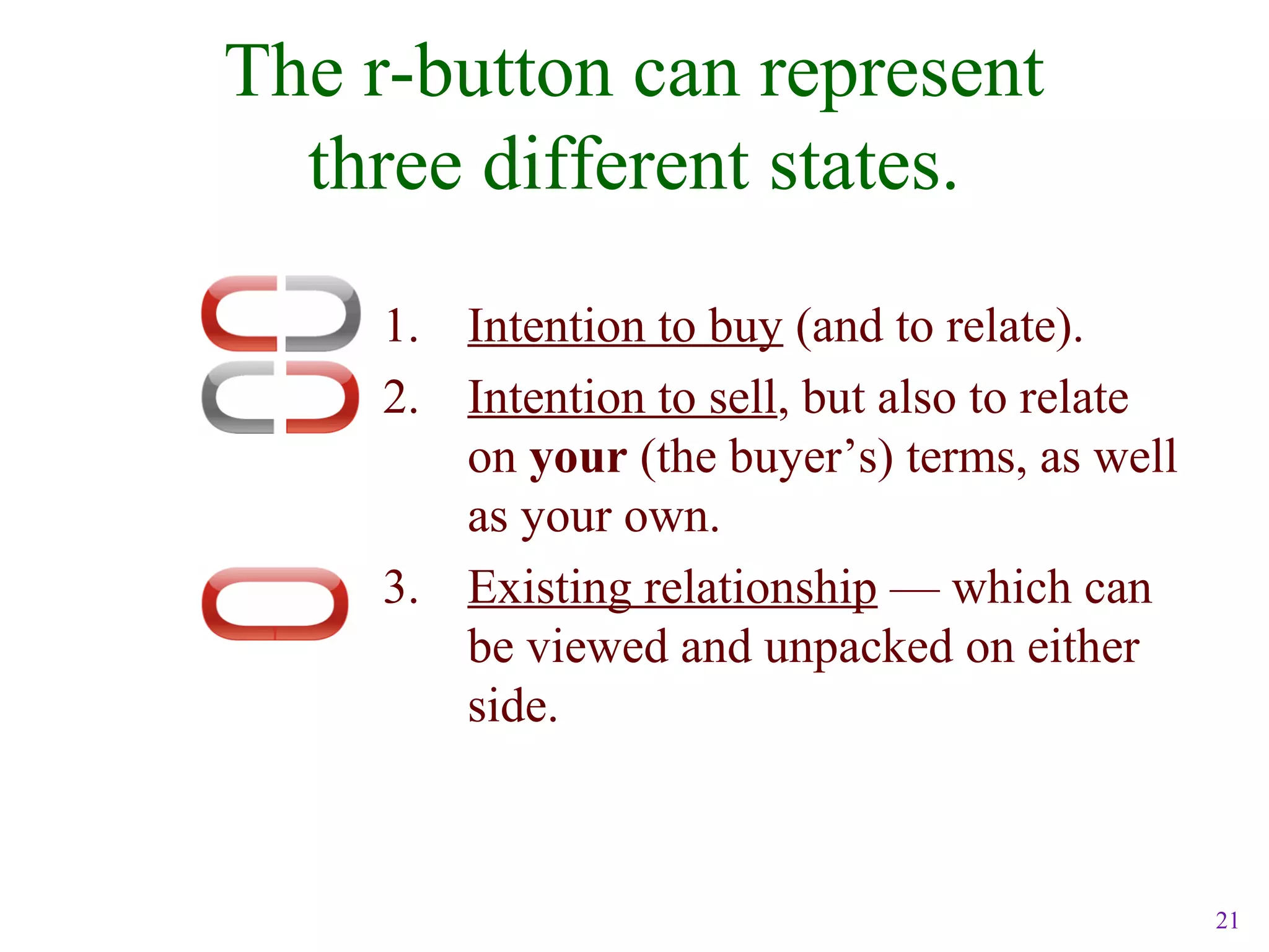 21
The r-button can represent
three different states.
1. Intention to buy (and to relate).
2. Intention to sell, but also to relate
on your (the buyer’s) terms, as well
as your own.
3. Existing relationship — which can
be viewed and unpacked on either
side.
 