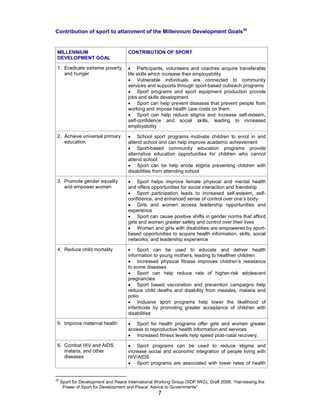 7
Contribution of sport to attainment of the Millennium Development Goals30
MILLENNIUM
DEVELOPMENT GOAL
CONTRIBUTION OF SPORT
1. Eradicate extreme poverty
and hunger
• Participants, volunteers and coaches acquire transferable
life skills which increase their employability
• Vulnerable individuals are connected to community
services and supports through sport-based outreach programs
• Sport programs and sport equipment production provide
jobs and skills development
• Sport can help prevent diseases that prevent people from
working and impose health care costs on them
• Sport can help reduce stigma and increase self-esteem,
self-confidence and social skills, leading to increased
employability
2. Achieve universal primary
education
• School sport programs motivate children to enrol in and
attend school and can help improve academic achievement
• Sport-based community education programs provide
alternative education opportunities for children who cannot
attend school
• Sport can be help erode stigma preventing children with
disabilities from attending school
3. Promote gender equality
and empower women
• Sport helps improve female physical and mental health
and offers opportunities for social interaction and friendship
• Sport participation leads to increased self-esteem, self-
confidence, and enhanced sense of control over one’s body
• Girls and women access leadership opportunities and
experience
• Sport can cause positive shifts in gender norms that afford
girls and women greater safety and control over their lives
• Women and girls with disabilities are empowered by sport-
based opportunities to acquire health information, skills, social
networks, and leadership experience
4. Reduce child mortality • Sport can be used to educate and deliver health
information to young mothers, leading to healthier children
• Increased physical fitness improves children’s resistance
to some diseases
• Sport can help reduce rate of higher-risk adolescent
pregnancies
• Sport based vaccination and prevention campaigns help
reduce child deaths and disability from measles, malaria and
polio
• Inclusive sport programs help lower the likelihood of
infanticide by promoting greater acceptance of children with
disabilities
5. Improve maternal health • Sport for health programs offer girls and women greater
access to reproductive health information and services
• Increased fitness levels help speed post-natal recovery.
6. Combat HIV and AIDS,
malaria, and other
diseases
• Sport programs can be used to reduce stigma and
increase social and economic integration of people living with
HIV/AIDS
• Sport programs are associated with lower rates of health
30
Sport for Development and Peace International Working Group (SDP IWG), Draft 2008, “Harnessing the
Power of Sport for Development and Peace: Advice to Governments”.
 