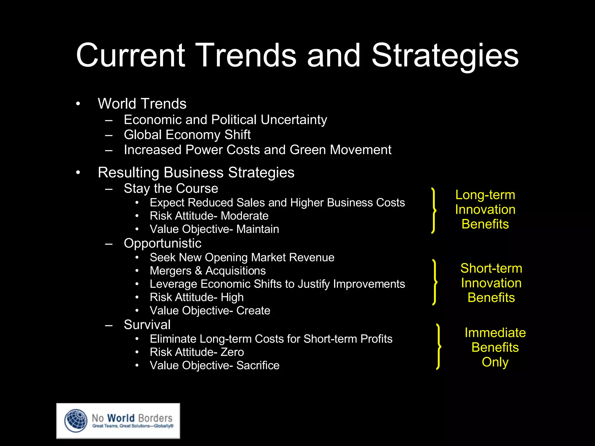 Current Trends and Strategies World Trends Economic and Political Uncertainty Global Economy Shift Increased Power Costs and Green Movement Resulting Business Strategies Stay the Course  Expect Reduced Sales and Higher Business Costs Risk Attitude- Moderate Value Objective- Maintain Opportunistic Seek New Opening Market Revenue Mergers & Acquisitions Leverage Economic Shifts to Justify Improvements Risk Attitude- High Value Objective- Create  Survival  Eliminate Long-term Costs for Short-term Profits Risk Attitude- Zero Value Objective- Sacrifice Long-term Innovation Benefits Short-term Innovation Benefits Immediate Benefits Only 