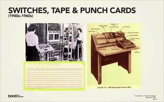 Foundations of Interaction Design