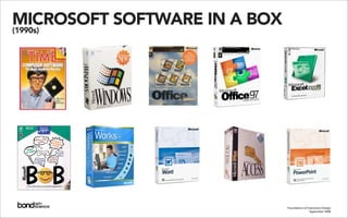 Foundations of Interaction Design