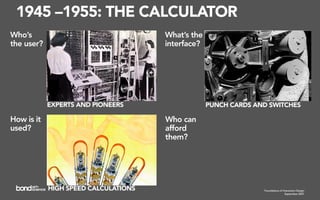 Foundations of Interaction Design